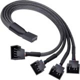 Mythriva Fan Çoğaltıcı Kablo 4 Lü Fan Çoğaltıcı Fan Çoklayıcı 4 Port - 0-Bordo