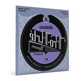 Mythriva Klasik Gitar Teli Seti, Pro-Arte ve Titanium ile Yüksek Performans - 3 Renk Sunburst