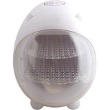 Nacario Andoutdoor LY0819A Oto Buzdolabı, Unisex, Beyaz, Tek Beden, S, M, L Veya Xl