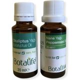 Nacario Botalife Ferahlık Serisi Nane & Okaliptüs Yağı 20 ML%100 Saf Uçucu Yağ SETI,SKBTLF0048FRH