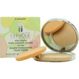 Nacario Clinique Stay Matte Sheer Pressed Powder Oil Free No 01 Pudra 1 Paket (1 x 7.6 G)