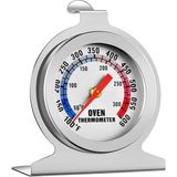 Nacario Fırın Içi Termometre, 0-300°C, Çelik Gövde, Hassas Isı Kontrolü, Gri, Analog Gösterge, Gıda Teması Onaylı