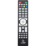 Nacario Magbox Discovery Ip Tv Uydu Kumandası