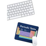 Nacario Periyodik Tablo Mouse Pad - Renkli