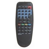 Nacario Profilo - Telefunken Rc-832 Tv Kumandası