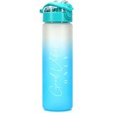 Nacario Su Matarası Tritan Geniş Ağız Su Şişesi Gradient Type Spor Matarası Suluğu Bpasız 630ML Turkuaz 0111