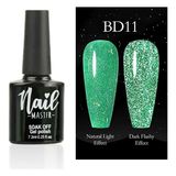 Nail Master Kalıcı Oje Flash Disco Club Serisi 7,3ml - 11