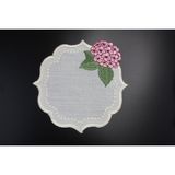 Nakışkonsept Ortanca Desenli Kokteyl Peçete - 15 x 15 cm - Pembe