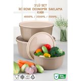 Nandy Home Ayza Model 3’lü Yuvarlak Saklama Kabı Seti 1.5 Lt + 2.5 Lt + 4 Lt