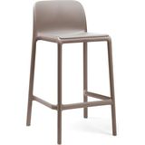 Nardi Faro Mini Istiflenebilir Bar Sandalyesi - Standart