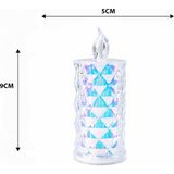 Nargo 12 Adet LED Candle Kamp Küçük Boy= Çap:5cm - Y: 9cm Pilli LED Mum Mika Kristal Plastik YAKUT-13635 - Çok Renkli