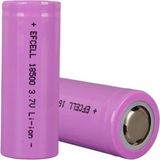 Narita Efcell 3.7 Volt 1200 Mah Lityum 18500 Pil (Başlıksız) - 1 Adet