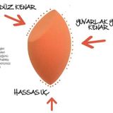 Nascita NASYUZFS0040 3 ü 1 Arada Yuvarlak Makyaj Süngeri