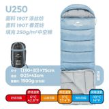 NatureHike Uyku Tulumu Mavi U250