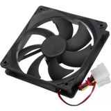 Navidata 12Cm Kasa Fanı Pc Fan 12X12 Fan