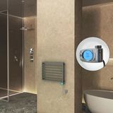 NAXOS Elektrikli Havlupan 800x578 Antrasit Texture (Musa Termostat) 300W
