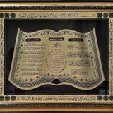 Nazar Ayeti Bereket Duası Ayet-el Kürsi Dekoratif Hediyelik Camlı Çerçeveli Islami Dini Ayetli Tablo Altın-Siyah