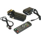 NCP Ncp Line Mini Uydu Alıcısı HDMI Bağlantı Özellikleriyle Kompakt Tasarım