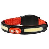 Nebo True Nebo Curvbeam Şarjli Kafa Feneri Unisex Fener - Renkli - Yok - Çok Renkli