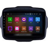 Necvox Jeep Renegade 2016-2018 Multimedya Navigasyon USB Kamera Carplayer 4 Ram