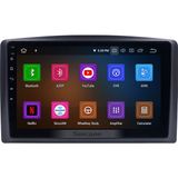 Necvox Mercedes Benz Vıto 2014-2018 Multimedya Navigasyon USB Kamera Carplayer