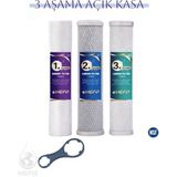 Nefa Açık Kasa Su Arıtma + İhlas Aura Cebilion (Compact Model) Uyumlu 3'lü Filtre Seti