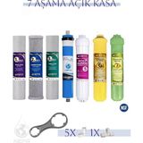 Nefa Açık Kasa Su Arıtma ve Ihlas Aura Cebilion -Compact Model- Uyumlu 7'li Filtre Seti, 80 Gpd Yüksek Performans ve Kolay Montaj Özellikleriyle