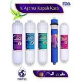 Nefa İhlas Aura (Silver, Plus, Platinum) ve Tüm Kapalı Kasa Su Arıtma 5'li Filtre Seti, 80 GPD Membran