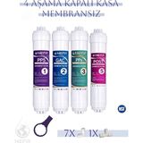 Nefa Tüm Kapalı Kasalar ve Ihlas (Silver, Plus, Platinum), Conax Uyumlu, 4'lü Filtre Seti