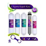 Nefa Tüm Kapalı Kasalar Ve Ihlas (SİLVER, PLUS, PLATİNUM), Conax Uyumlu, 5'li Filtre Seti,- 80 Gpd