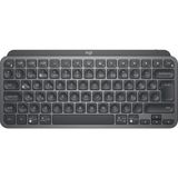 Nefertiya Logıtech Mx Keys Mını Q Tr Klavye Siyah 920-010504