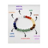 Nehirtaş Doğal 7 Çakra Bilekliği Kristal Kuvars, Ametist, Lapis Lazuli, Aventurin, Kaplan Gözü, Sitrin, Akik