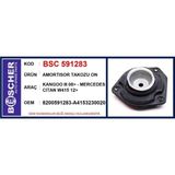 Neıman Amortısor Takozu On Mercedes Cıtan W415 12> - Kangoo Iıı 08>