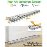 Neler Geldi Neler Kapıaltı Izolasyon Süngeri 2 Adet Birden Kapı Altı Eşik Süngeri Mermer Desenli 88 cm Uzunluk - Renkli