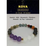 Nelleovana Kova Burcu Bilekliği Ametist, Labradorit, Obsidyen, Hematit, Akik, Akuamarin, Aytaşı - Beyaz