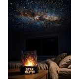 Nemere Ithalat Gizmos Gece Lambası - 1