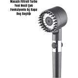 Nemere Ithalat Plastik Duş Başlığı Filtreli - 1