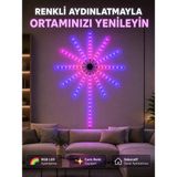 Nemere İthalat Rgb LED Dekoratif Duvar Lambası Iç Mekân Telefon Kontrollü Ortam Aydınlatması Nemere Ithalat - Çok Renkli