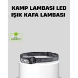 Nemere İthalat Şarjlı LED Kafa Feneri | 4 Modlu Akıllı Sensörlü Far | Su Geçirmez Ipx5 Kamp ve Balıkçı La - Çok Renkli