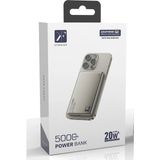 Nemere Newface PW555 5.000 Mah Dijital Göstergeli 18W Type-C ve 15W Kablosuz Şarj Pd Hızlı Şarj Magsafe Powerbank - Titanyum - Çok Renkli