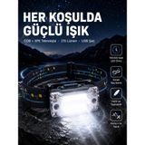 Nemere USB Şarjlı Mini LED Kafa Feneri 50M Odak 150M Geniş Aydınlatma Yeni Nesil - Renkli - standart