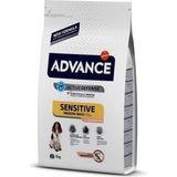 Neo Pet Market Sensitive Somonlu Ve Pirinçli Hassas Yetişkin Köpek Maması 3 Kg
