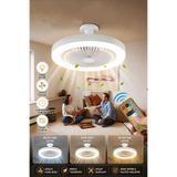 Neo Vista LED Tavan Vantilatörü Uzaktan Kumandalı 3 Kademeli Fan & 3 Renk Işık ve Zaman Ayarlı Modern Floresan Tip Lamba