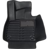 Neo5D DeluxRider Volkswagen Golf 7- 7.5- 8 2015-GÜNÜMÜZ Uyumlu Ithal, Suni Deri, Eva Dolgulu Havuzlu 5d Paspas - Siyah
