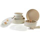 Neoflam Midas 11 Parça Derin Tencere Seti Bej Seramik Kaplama 16 cm 20 cm 24 cm 28 cm Ebatlar ile Şık Tasarım - 16 cm + 20 cm + 24 cm + 28 cm + 28 cm