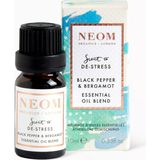 Neom Karabiber & Bergamot Esansiyel Yağ Karışımı 10ML, Sofistike Aromaterapi Deneyimi