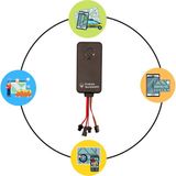 Nerede Gps Kablolu Araç Takip Cihazı