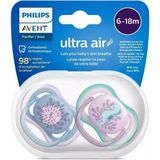 Nessiworld Philips Avent Ultra Air Emzik 6-18 Ay Kız