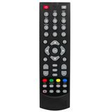 Neta İle Uyumlu 8800 Teledünya Hd Kumanda