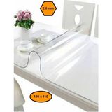 NetBazaars 2,0 mm Pvc Masa Örtüsü, Şeffaf Masa Kaplaması, 120X110